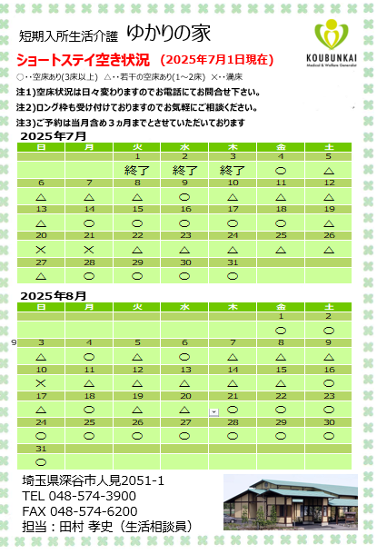 空床情報7/4　8:30現在）