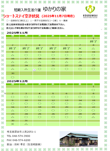 空床情報 11/7 8:30現在