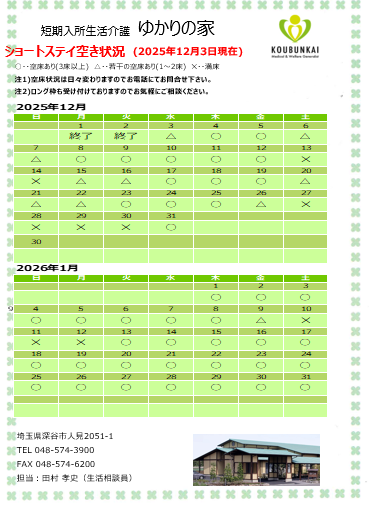 空床情報12/3　8:30現在の画像