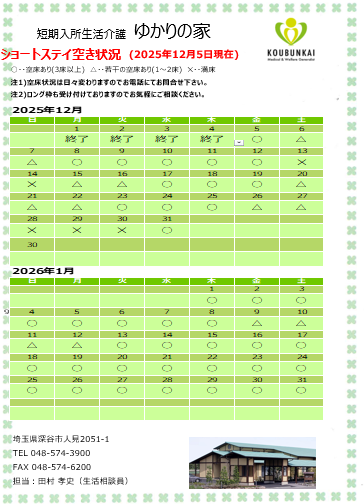 空床情報　12/5　8:30現在の画像