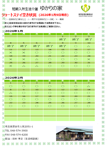 空床情報　1/9　8:30現在の画像