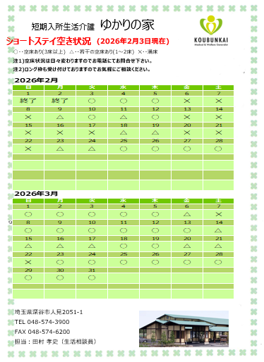 空床情報　2/3　8:30現在の画像