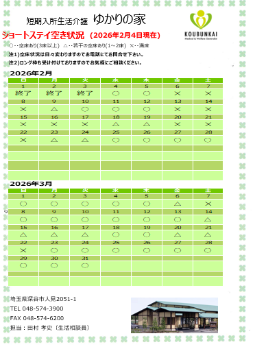 空床情報　2/4　8:30現在の画像
