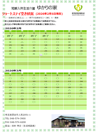空床情報　2/5　8:30現在の画像