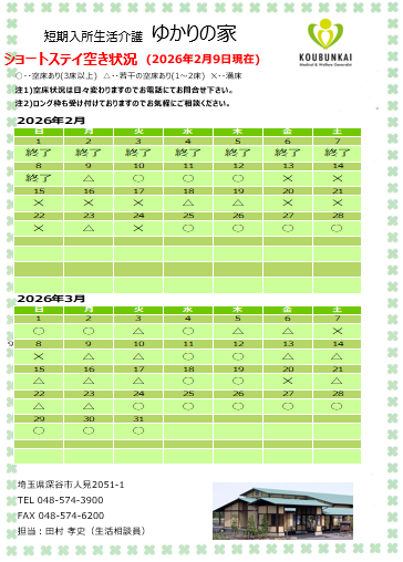 空床情報　2/9　8:30現在の画像