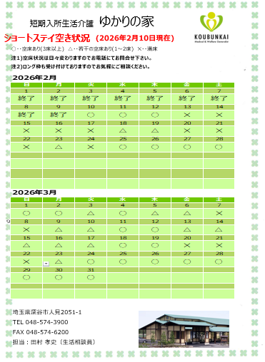 空床情報　2/10　8:30現在の画像