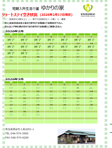 空床情報　2/17　8:30現在の画像