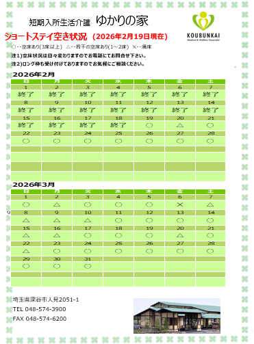 空床情報　2/19　8:30現在の画像