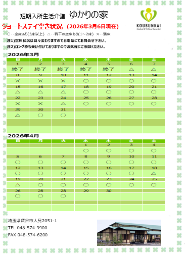 空床情報　3/6　8:30現在の画像