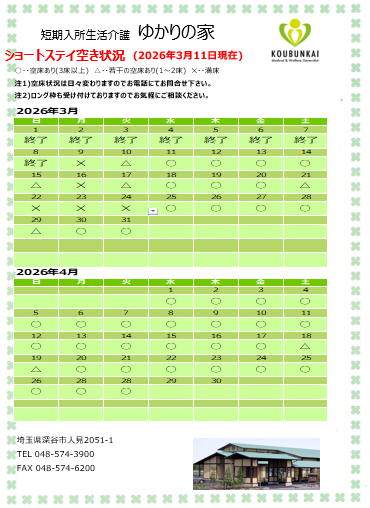空床情報　3/10　8:30現在の画像