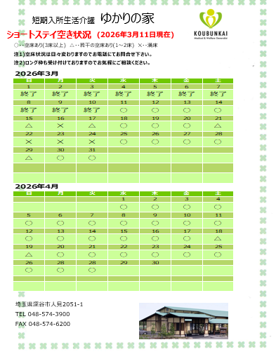 空床情報　3/11　8:30現在の画像