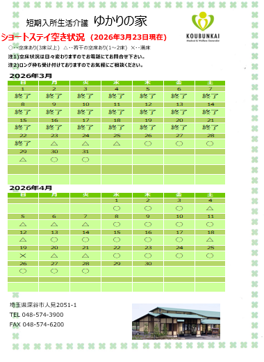 空床情報　3/23　8:30現在の画像