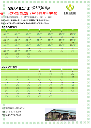 空床情報　3/25　8:30現在の画像