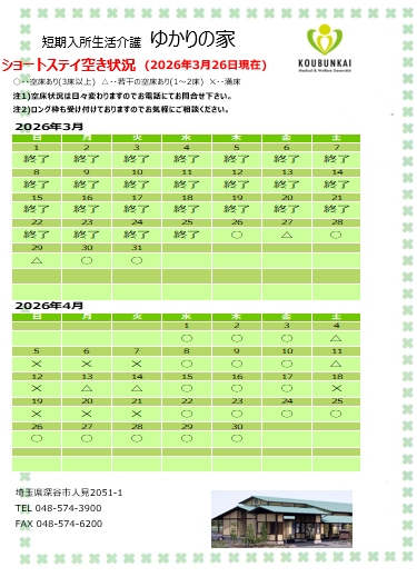 空床情報　3/26　8:30現在の画像