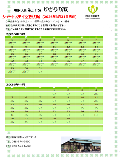 空床情報　3/31　8:30現在の画像