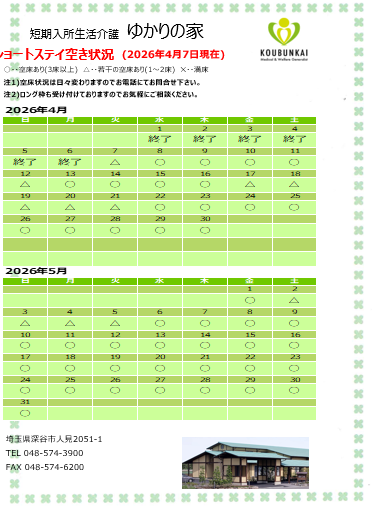空床情報　4/7　8:30現在の画像