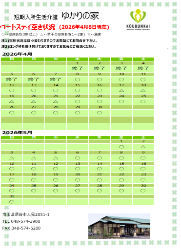 空床情報　4/8　8:30現在の画像