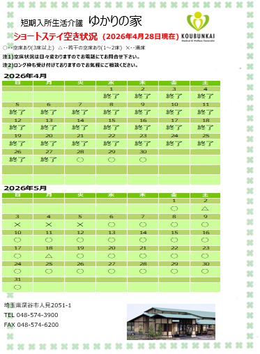 空床情報　4/28　8:30現在の画像
