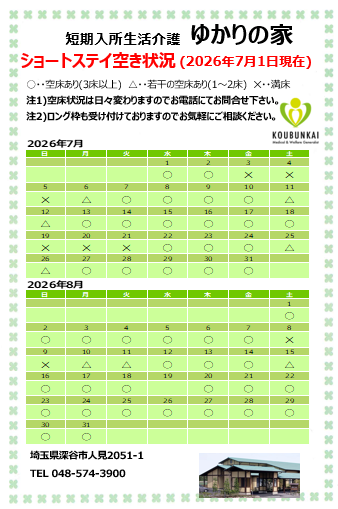 空床情報　7/1　8:30現在の画像