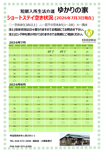 空床情報　7/3　8:30現在の画像