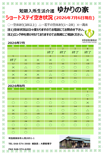 空床情報　7/6　10:30現在の画像