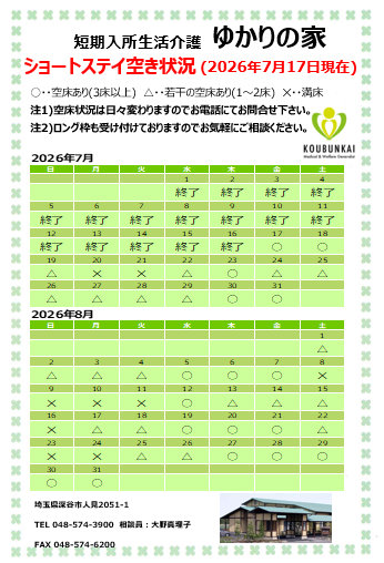 空床情報　7/17　8:30現在の画像