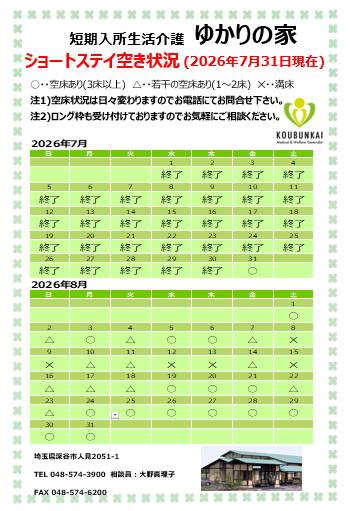 空床情報　7/31　8:30現在の画像