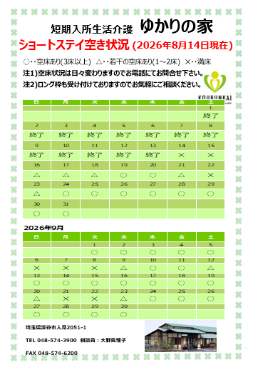 空床情報　8/14　8:30現在の画像