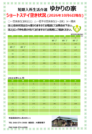 空床情報　10/6　8:30現在の画像