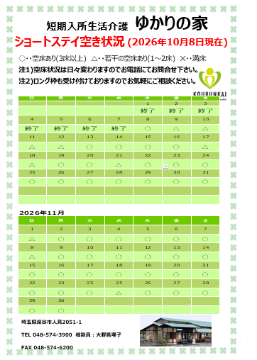 空床情報　10/8　8:30現在の画像